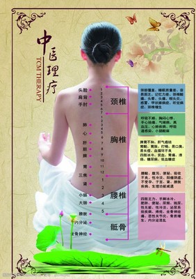 中医理疗